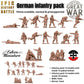 
46pc WW1 German Starter Pack – 15mm 20mm 28mm 32mm 1 35 Scale – Infantry, Vehicles & Artillery – Eskice Miniature